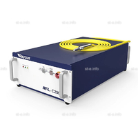Источник лазерного излучения RFL-C2000L - st-e.info - Абакан