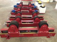 Сварочные роликовые вращатели HGK-10V - st-e.info - Абакан