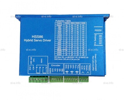 Гибридный серво драйвер HSS86 - st-e.info - Абакан